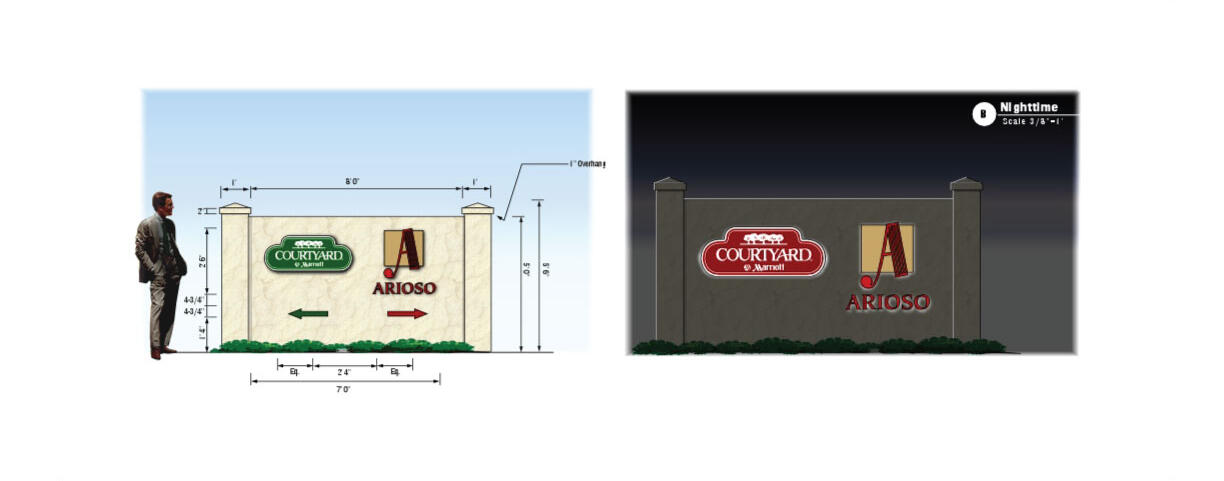 Large Signs Shown to Scale